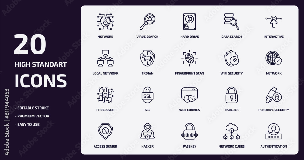 Poster internet security outline icons set. internet security thin line icons pack such as network, data se