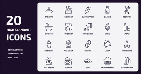 hygiene outline icons set. hygiene thin line icons pack such as baby wipe, chlorine, hand dryer, face towel, scrub up, lens, laundry basket, detergent dose vector.