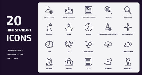 Fototapeta na wymiar human resources outline icons set. human resources thin line icons pack such as remove user, analysis, boss, time, salary, files, working, employee vector.
