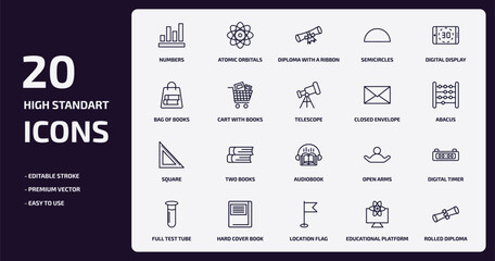 Fototapeta na wymiar education outline icons set. education thin line icons pack such as numbers, semicircles, cart with books, square, hard cover book, location flag, educational platform, rolled diploma vector.