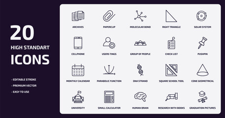 education outline icons set. education thin line icons pack such as archives, right triangle, users tings, monthly calendar, small calculator, human brain, research with books, graduation pictures