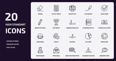 education outline icons set. education thin line icons pack such as eraser, calligraphy, big trophy, audio book, open email, book and magnifying, gaussian function, unknown topic vector.