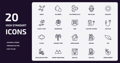 ecology outline icons set. ecology thin line icons pack such as seeds, recycling, awareness, m leaf, snowy mountains, bio fuel, eco fuel, green energy vector.