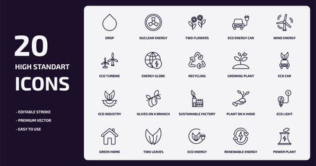 ecology outline icons set. ecology thin line icons pack such as drop, eco energy car, energy globe, eco industry, two leaves, eco energy, renewable power plant vector.