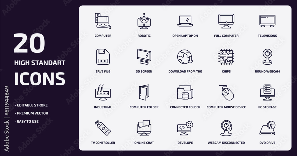 Poster computer outline icons set. computer thin line icons pack such as computer, full 3d screen, industri