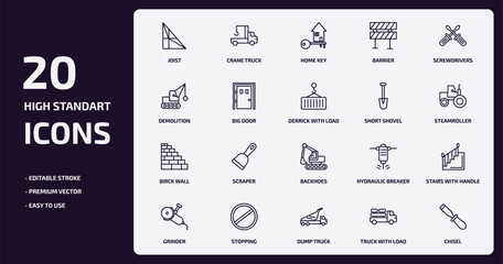 construction outline icons set. construction thin line icons pack such as joist, barrier, big door, birck wall, stopping, dump truck, truck with load, chisel vector.