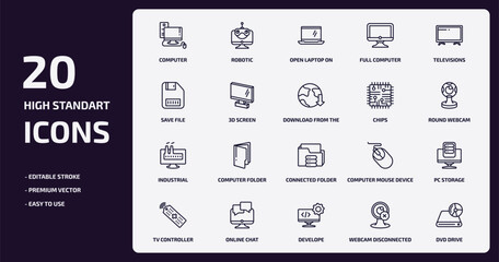 computer outline icons set. computer thin line icons pack such as computer, full 3d screen, industrial, online chat, develope, webcam disconnected, dvd drive vector.