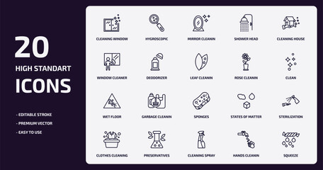 cleaning outline icons set. cleaning thin line icons pack such as cleaning window, shower head, deodorizer, wet floor, preservatives, spray, hands cleanin, squeeze vector.