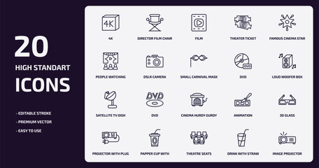 cinema outline icons set. cinema thin line icons pack such as 4k, theater ticket, dslr camera, satellite tv dish, papper cup with straw, theatre seats, drink with straw, image projector vector.