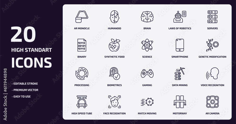 Poster artificial intellegence outline icons set. artificial intellegence thin line icons pack such as ar m
