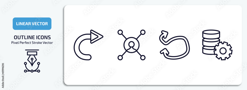 Poster user interface outline icons set. user interface thin line icons pack included rotated right arrow, 