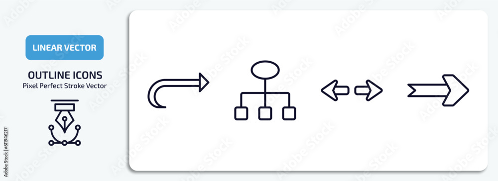Poster user interface outline icons set. user interface thin line icons pack included rotate arrow, simple 