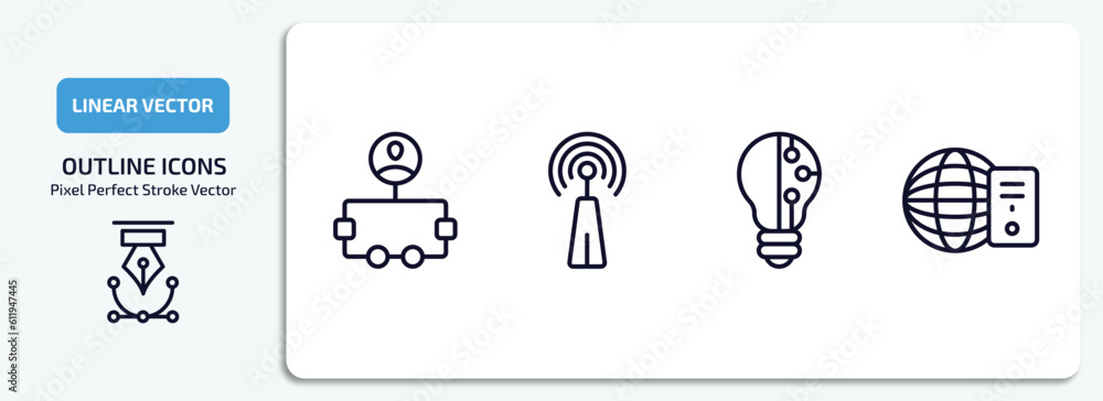 Poster technology outline icons set. technology thin line icons pack included user flow, reach, light bulb 