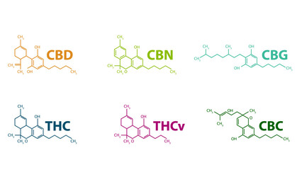 Chemical formulas of natural cannabinoids. Table of cannabinoids.