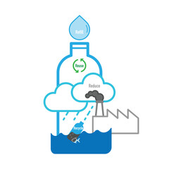 Refill, reuse, reduce and recycle are plastic solutions. Vector illustration infographic design.