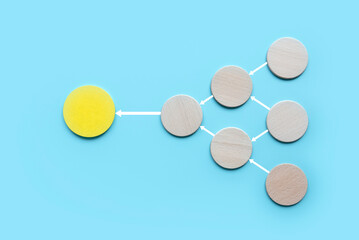 Concept of business process and workflow automation with flowchart,