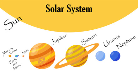 Solar system to scale on white background. Science vector illustration for book cover, card, print. © OLESIA