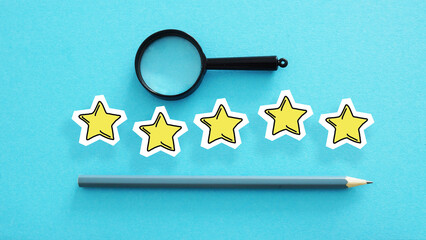 Online Reviews Evaluation time for review Inspection Assessment Auditing