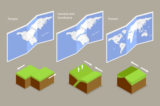 3D Isometric Flat Vector Conceptual Illustration of Continental Drift Chronological Movement, Changes of Earth Map