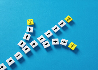 The most suitable way that leads to a reward. All options leading to success.