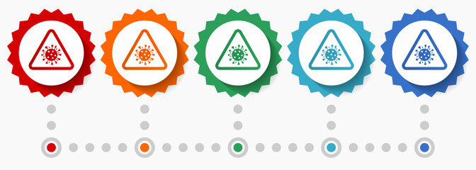 Coronavirus triangle warning sign, covid-19 caution vector icon set, colorful infographic template, set of flat design badge icons in 5 color options