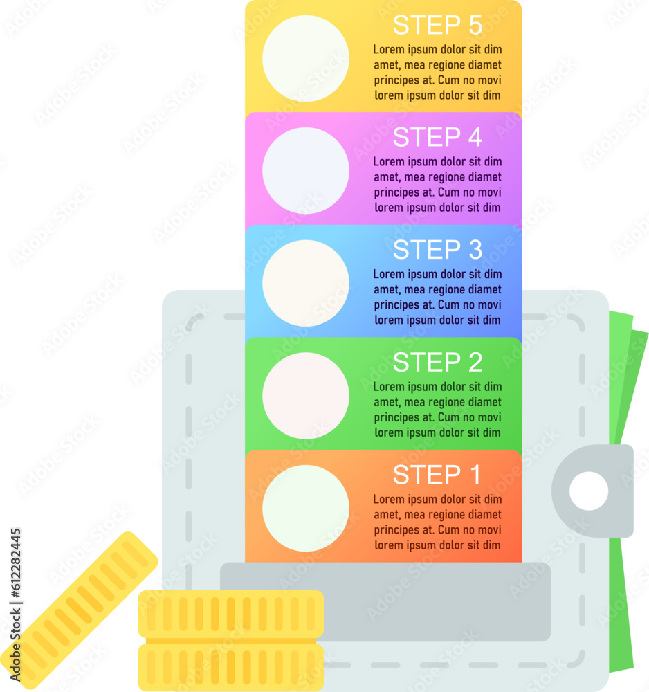 Poster personal finances management infographic chart design template. abstract vector infochart with blank