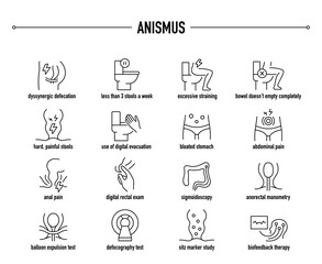 Anismus symptoms, diagnostic and treatment vector icon set. Line editable medical icons.
