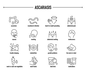 Ascariasis symptoms, diagnostic and treatment vector icon set. Line editable medical icons.