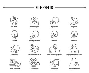 Bile Reflux symptoms, diagnostic and treatment vector icon set. Line editable medical icons.