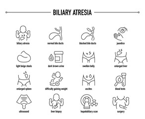 Biliary Atresia symptoms, diagnostic and treatment vector icon set. Line editable medical icons.