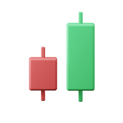 Bullish engulfing Candlestick chart price action for forex trading and Stock market