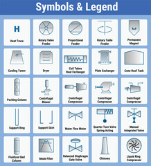 Vector Illustration for Symbols Legends