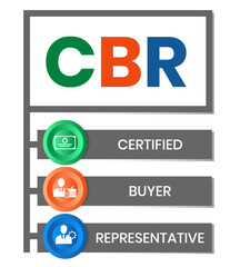 CBR, Certified Buyer Representative. Concept with keyword and icons. Flat vector illustration. Isolated on white.