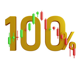 100% off discount promotion and Candlestick stock exchange