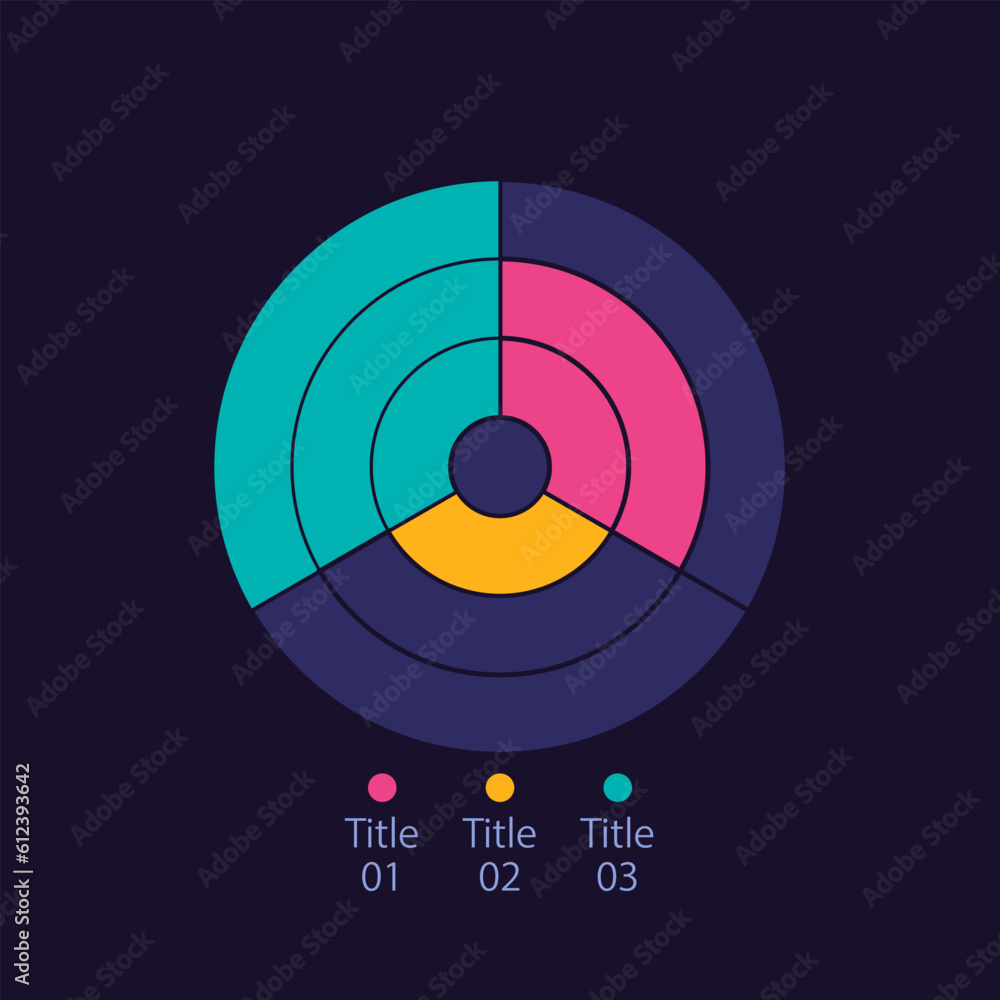 Poster radial infographic diagram design template for dark theme. three rings. market division. editable ci