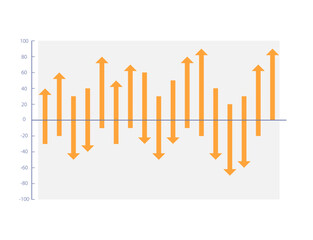 Waterfall arrows infographic chart design template. Project management. Editable infochart with vertical bar graphs and negative field. Visual data presentation. Myriad Pro-Bold, Regular fonts used