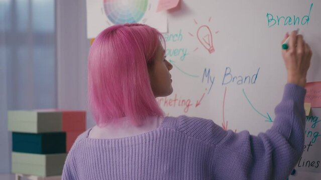 Apparel designer planning brand strategy, writing ideas on whiteboard in office