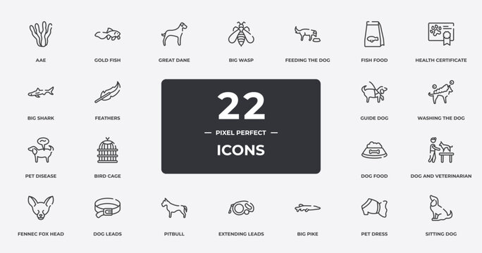 pet shop outline icons set. thin line icons sheet included aae, great dane, feeding the dog, health certificate, washing the dog, dog leads, pet dress, sitting vector.