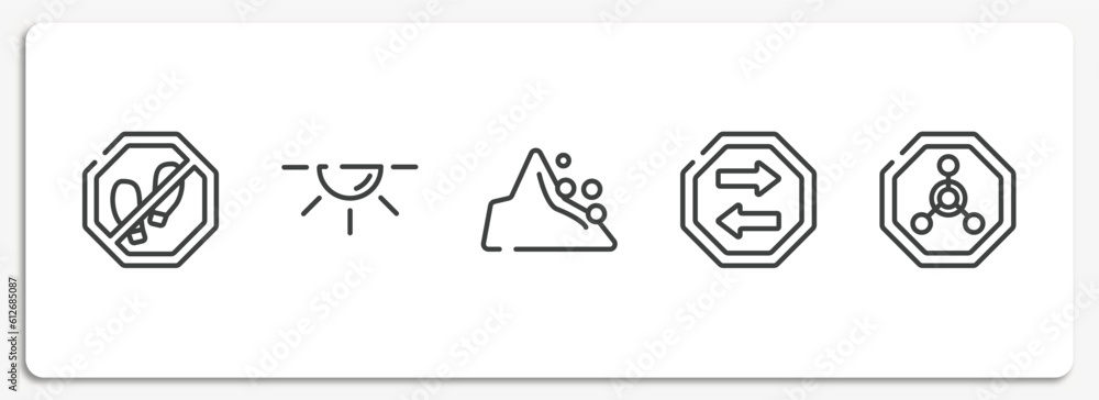 Poster universal warning signals outline icons set. thin line icons sheet included no step, dome light, mou