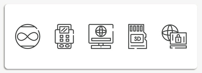 cyber robbery outline icons set. thin line icons sheet included unlimited, bank terminal, online service, micro card, remote access vector.