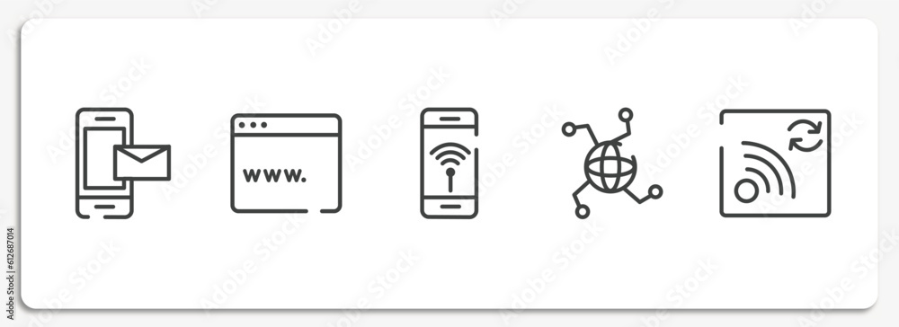 Poster phone icons outline icons set. thin line icons sheet included smartphone with email, browser window,