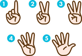 1から5まで指で数字を表すイラスト
