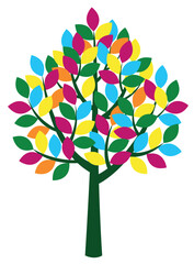 Flat tree icon, leaves on the branches. The colorful symbol. Concept of ecology. Vector illustration isolated on white background.