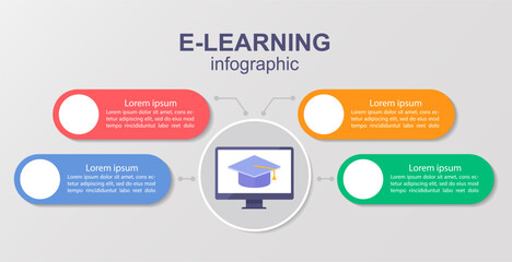 Self-learning infographic chart design template. Autodidacticism. Abstract vector infochart with blank copy spaces. Instructional graphics with 4 step sequence. Visual data presentation