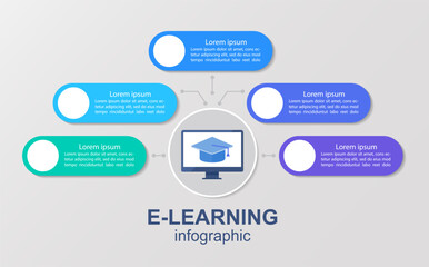 Online courses infographic chart design template. Internet educational platform. Abstract vector infochart with blank copy spaces. Instructional graphics with 5 step sequence. Visual data presentation
