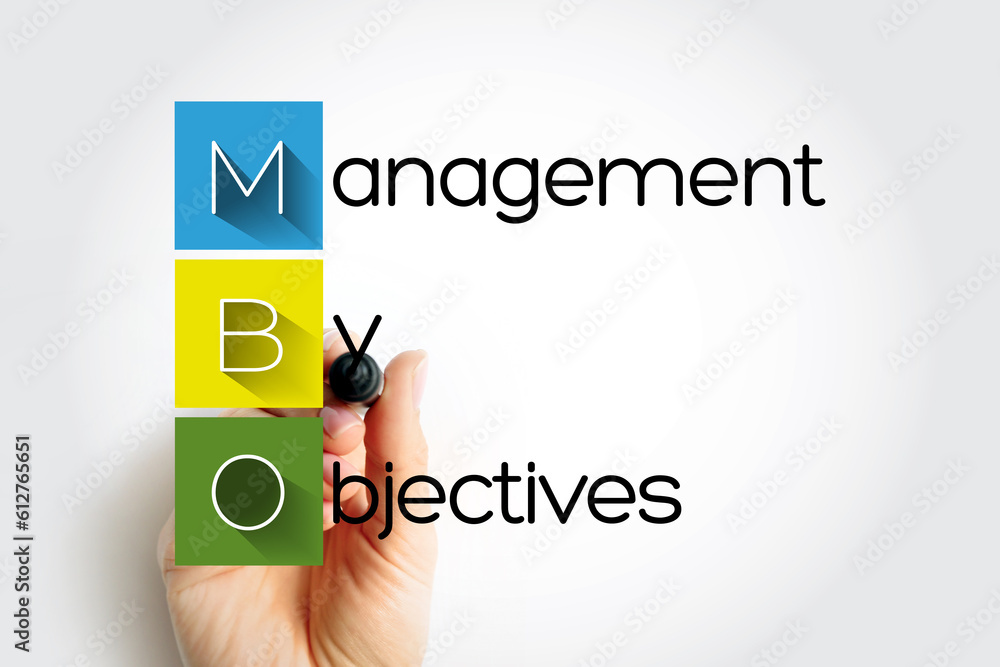 Poster mbo management by objectives - strategic approach to enhance the performance of an organization, acr