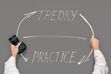 Male photographer with hand drawing sketch about importance of practice and theory balance