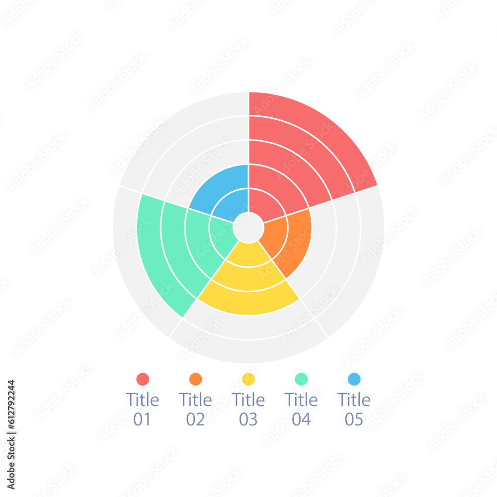 Poster concentric circle infographic diagram design template with five pies. editable multi layered infocha