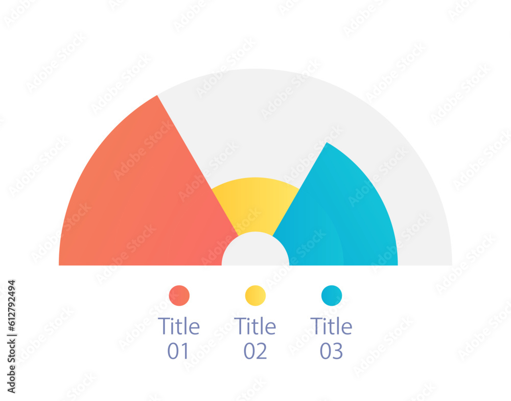 Poster arch infographic chart design template with three sections. prevailing indicator. editable half circ