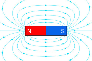 Magnetic field lines around a bar magnet